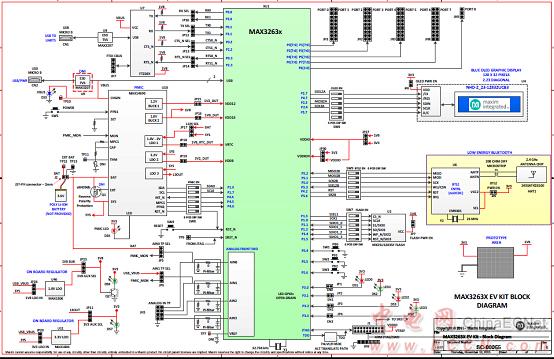 图4.max3263x评估板电路图(1)_电路图分享 图4.max3263x评估板电路图(1)